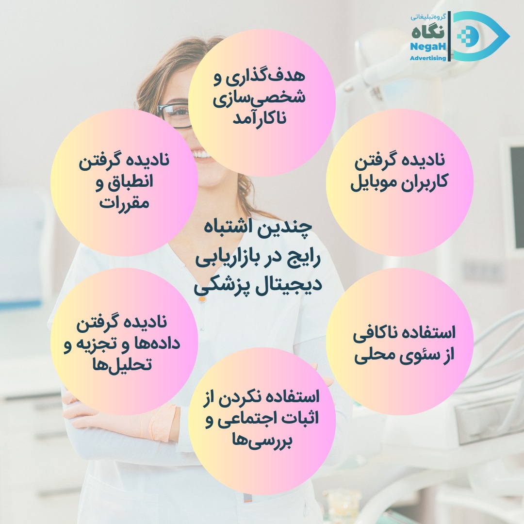 موارد اشتباه در دیجیتال مارکتینگ پزشکی